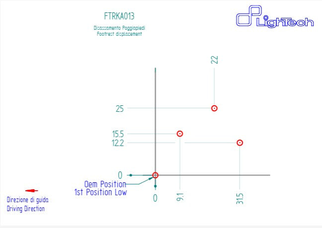 Système de freinage Track-Use LighTech Kawasaki Ninja 400 (18-23) FTRKA013 