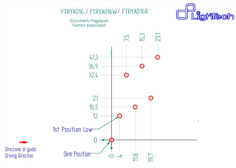 Système de freinage LighTech Yamaha YZF-R1/M RN32, RN49 & RN65 (15-25) FTRYA016 