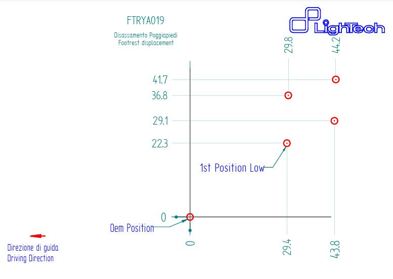 Système de freinage Track-Use LighTech Yamaha YZF-R3 (15-25) FTRYA019 