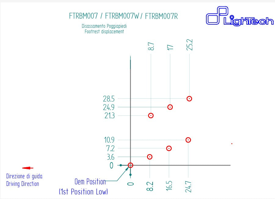 Système de freinage LighTech BMW S1000RR K67 (19-25) FTRBM007/W 