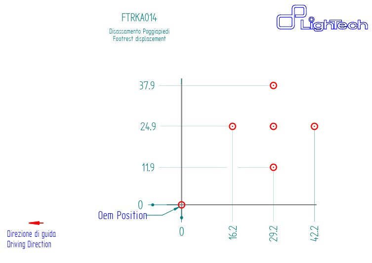Système de freinage Track-Use LighTech Kawasaki ZX-4 RR (23-25) FTRKA014 