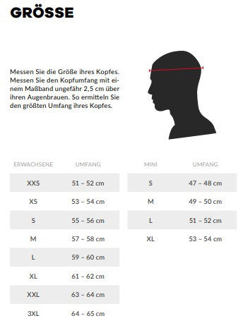 Casque LS2 FF805 Thunder GP Aero Flash Noir 168059002 