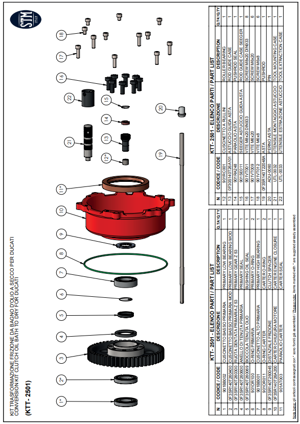 STM EVO GP embrayage à sec Ducati Panigale V2 955 (20-24) KTT-2600 