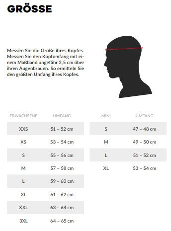 Casque LS2 FF805 Thunder GP Aero Polar Mat Noir 168058965 