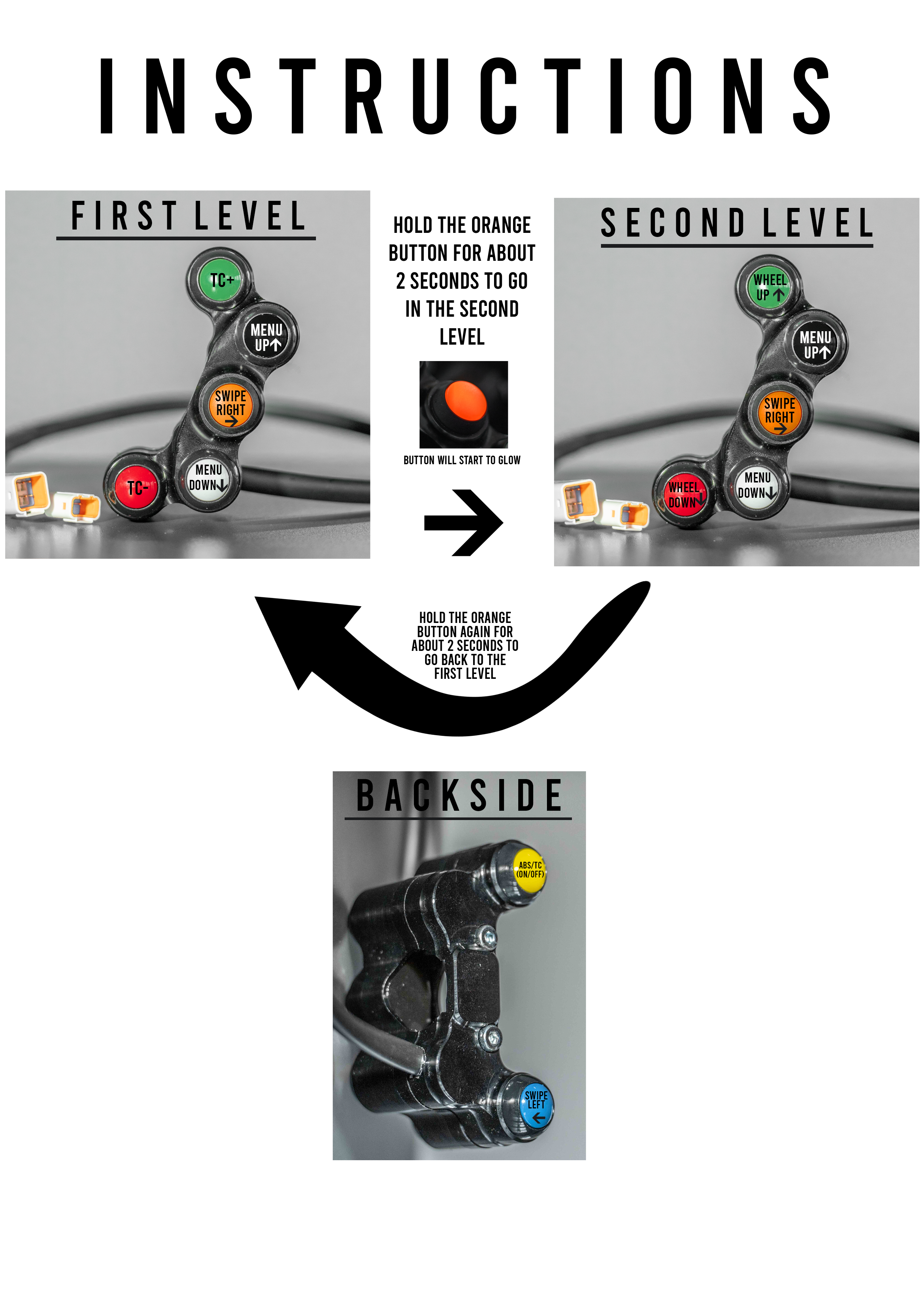Commutateur au guidon avec 7 boutons BMW S 1000 RR K67 (19-26) TGP MotoRacing 
