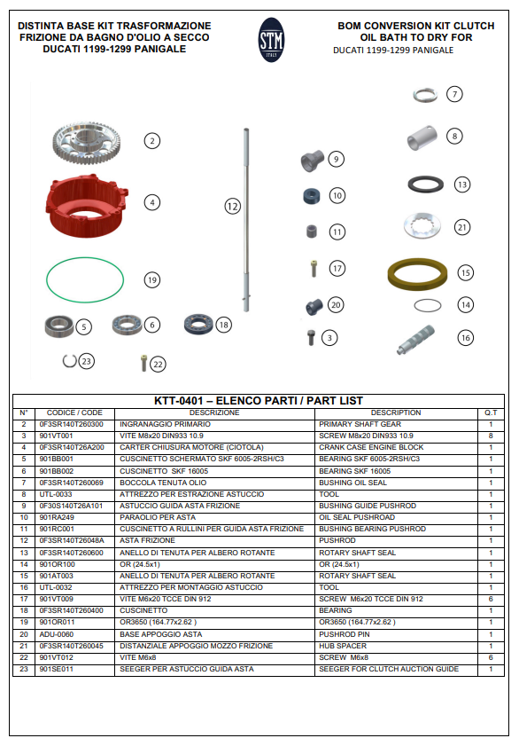 STM EVO SBK embrayage à sec Ducati Panigale 1199/1299 KTT-0400 