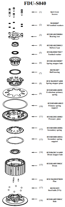STM Anti-Hopping-Embrayage Ducati Panigale 899 (13-16) FDU-S040 