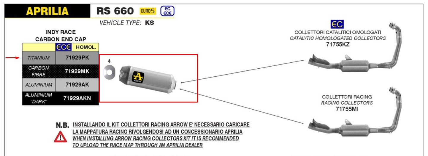 Arrow Slip-On Indy Race Titane Aprilia RS 660 (20-25) 71929PK 