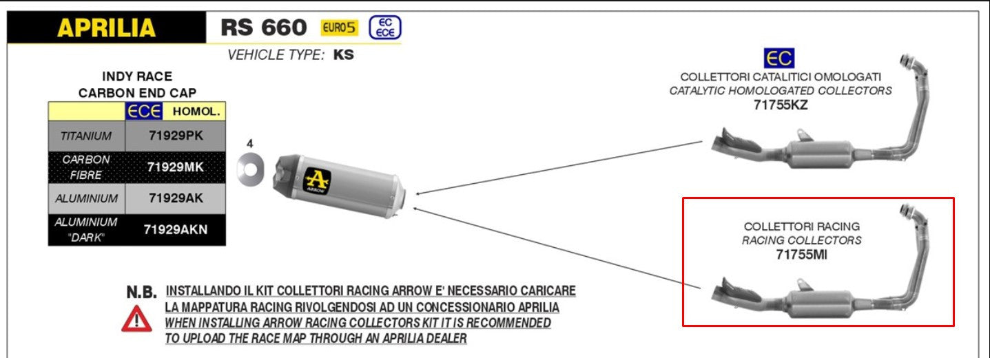 Collecteur en acier inoxydable Arrow Racing pour Aprilia RS 660 (20-25) 71755MI 