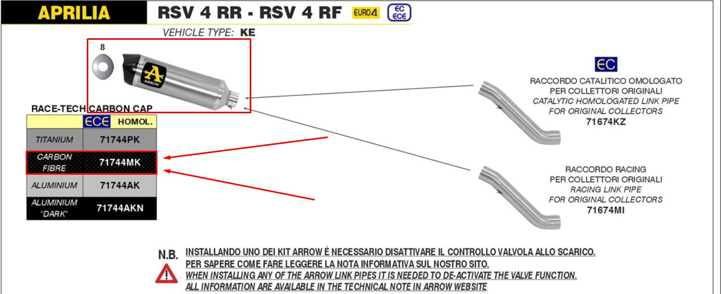 Flèche Slip-On Race-Tech Carbone Aprilia RSV4/RR/RF (17-18) 71744MK 