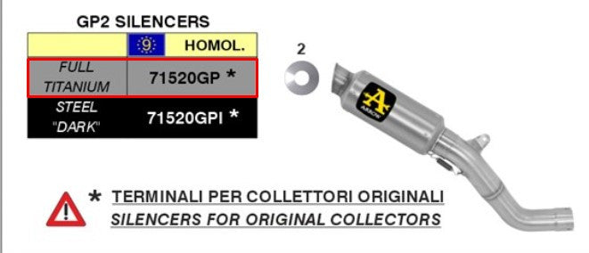 Kit de glissement Arrow Slip-On GP2 en titane pour Aprilia RSV4/RR/RF (15-16) 71520GP 