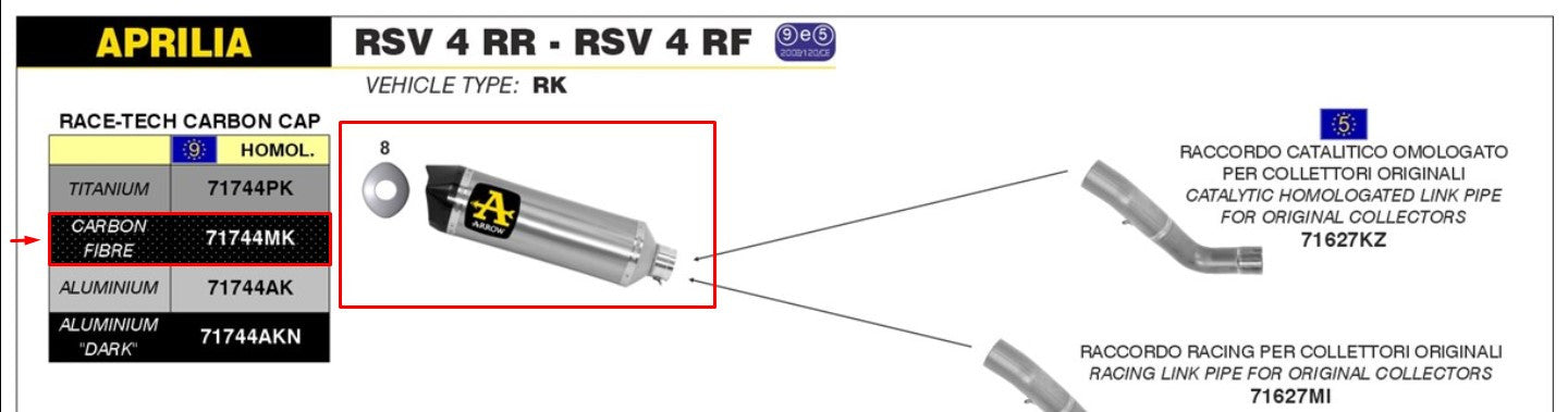 Arrow Slip-On Race-Tech Carbone Aprilia RSV4/RR/RF (15-16) 71744MK 