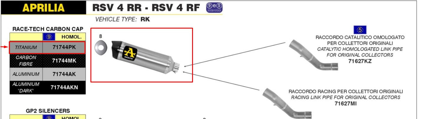 Flèche Slip-On Race-Tech Titane Aprilia RSV4/RR/RF (15-16) 71744PK 