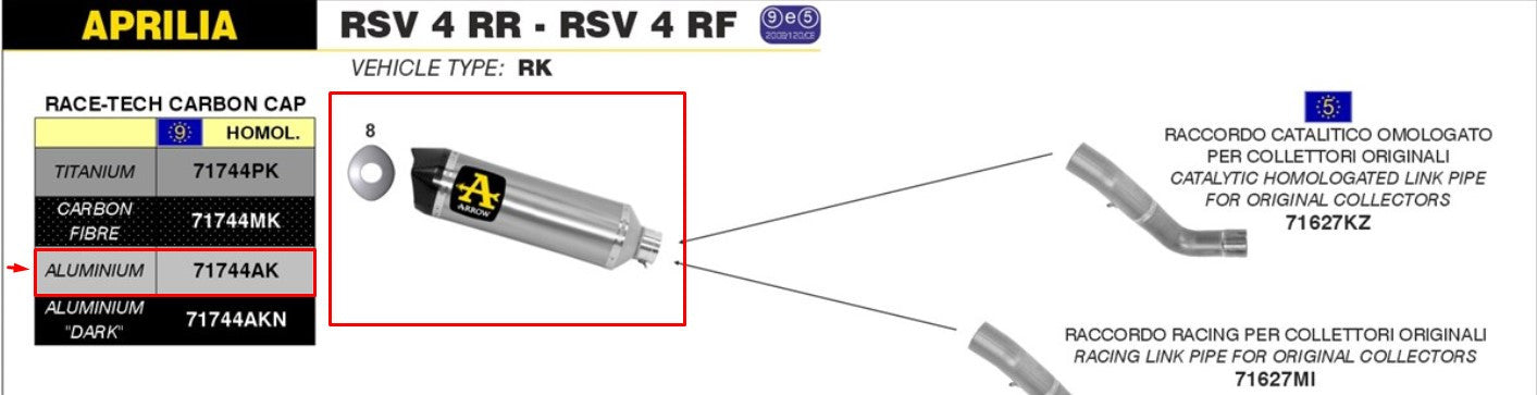 Flèche Slip-On Race-Tech Aluminium Aprilia RSV4/RR/RF (15-16) 71744AK 