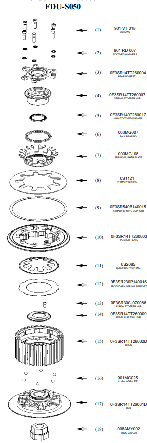 Embrayage anti-hopping STM Ducati Panigale 1199/S/R (12-17) FDU-S050 