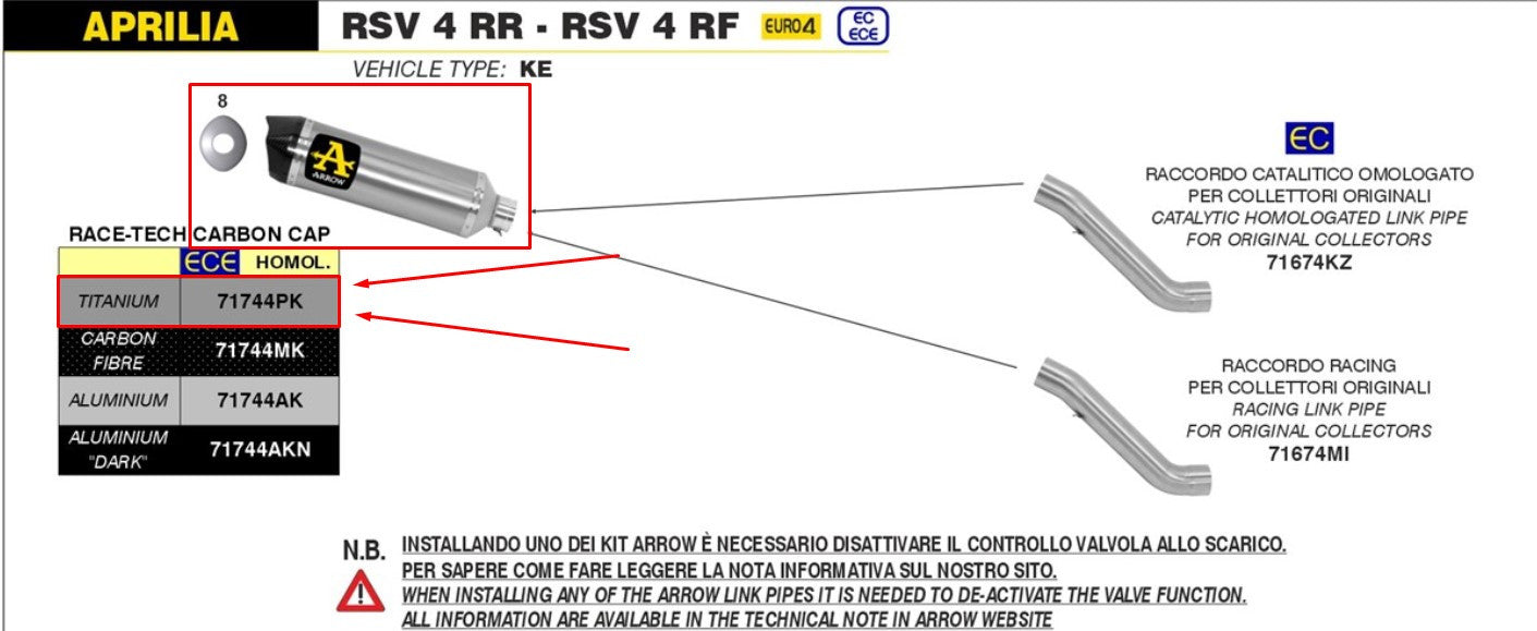 Flèche Slip-On Race-Tech Titane Aprilia RSV4/RR/RF (17-18) 71744PK 
