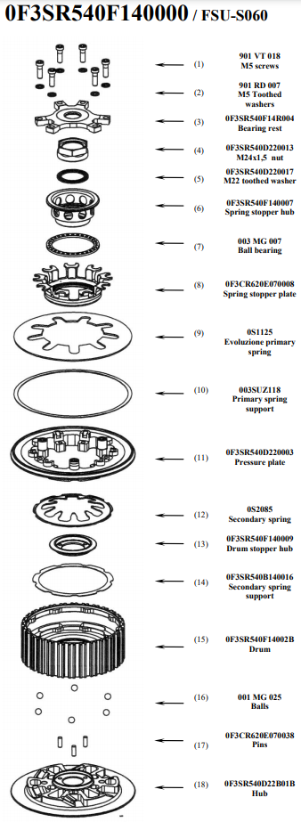 Embrayage anti-hopping STM Suzuki GSX-R 600/750 (06-14) FSU-S060 