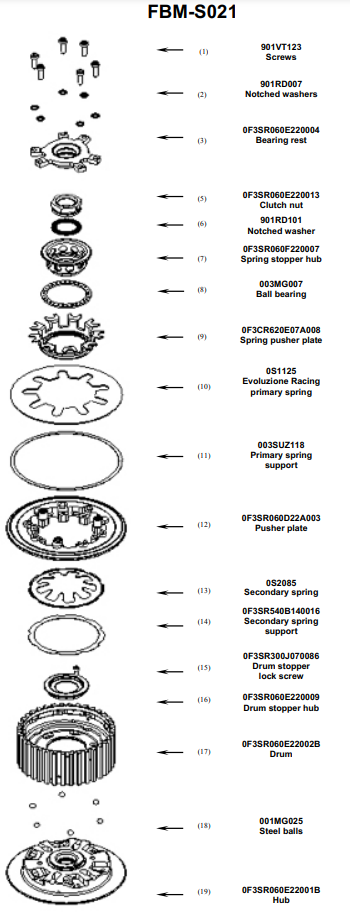 Embrayage anti-hopping STM BMW S1000RR K67 (19-25) FBM-S021 