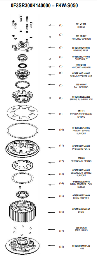 STM Anti-Hopping-Coupling Kawasaki ZX-6 R/636/RR (07-18) FKW-S050 