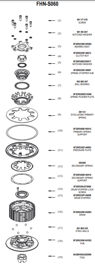 Embrayage anti-dribble STM CFMoto 450 SR (24-26) FCF-S010 