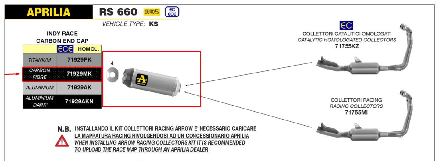 Flèche Slip-On Indy Race Carbone Aprilia RS 660 (20-25) 71929MK 